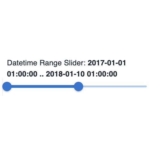 DatetimeRangeSlider